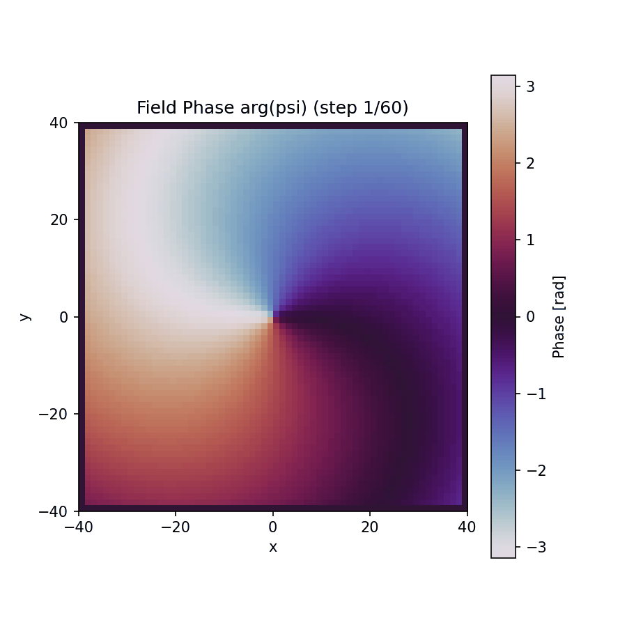 anim_fig_07_vortex.gif