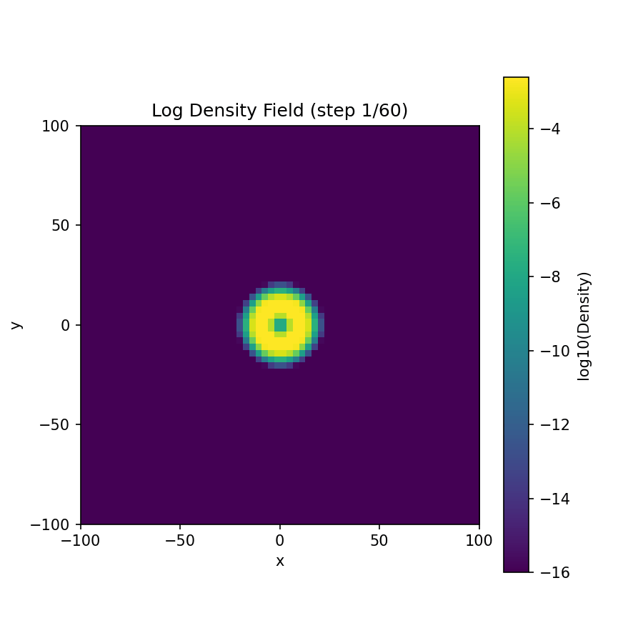 anim_fig_26_expand.gif
