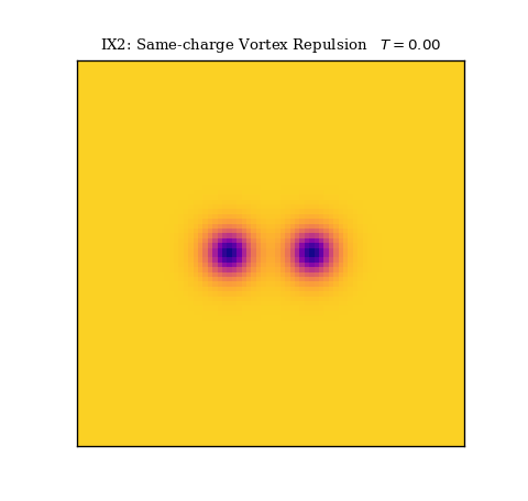 anim_ix2_vortex_repulsion.gif